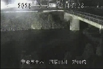 姫田橋 のカメラ画像